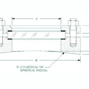 Curved Sight Glasses